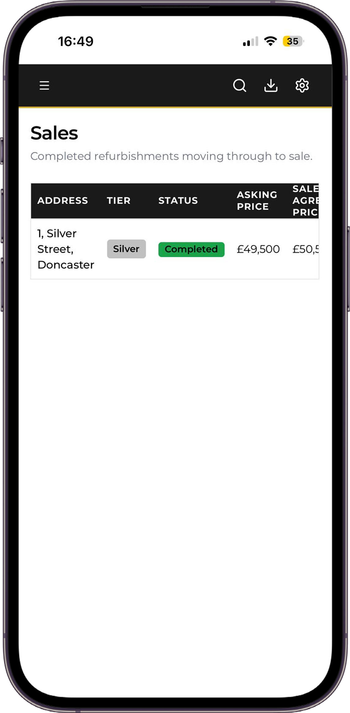 Sales screen showing completed refurbishments moving through to sale